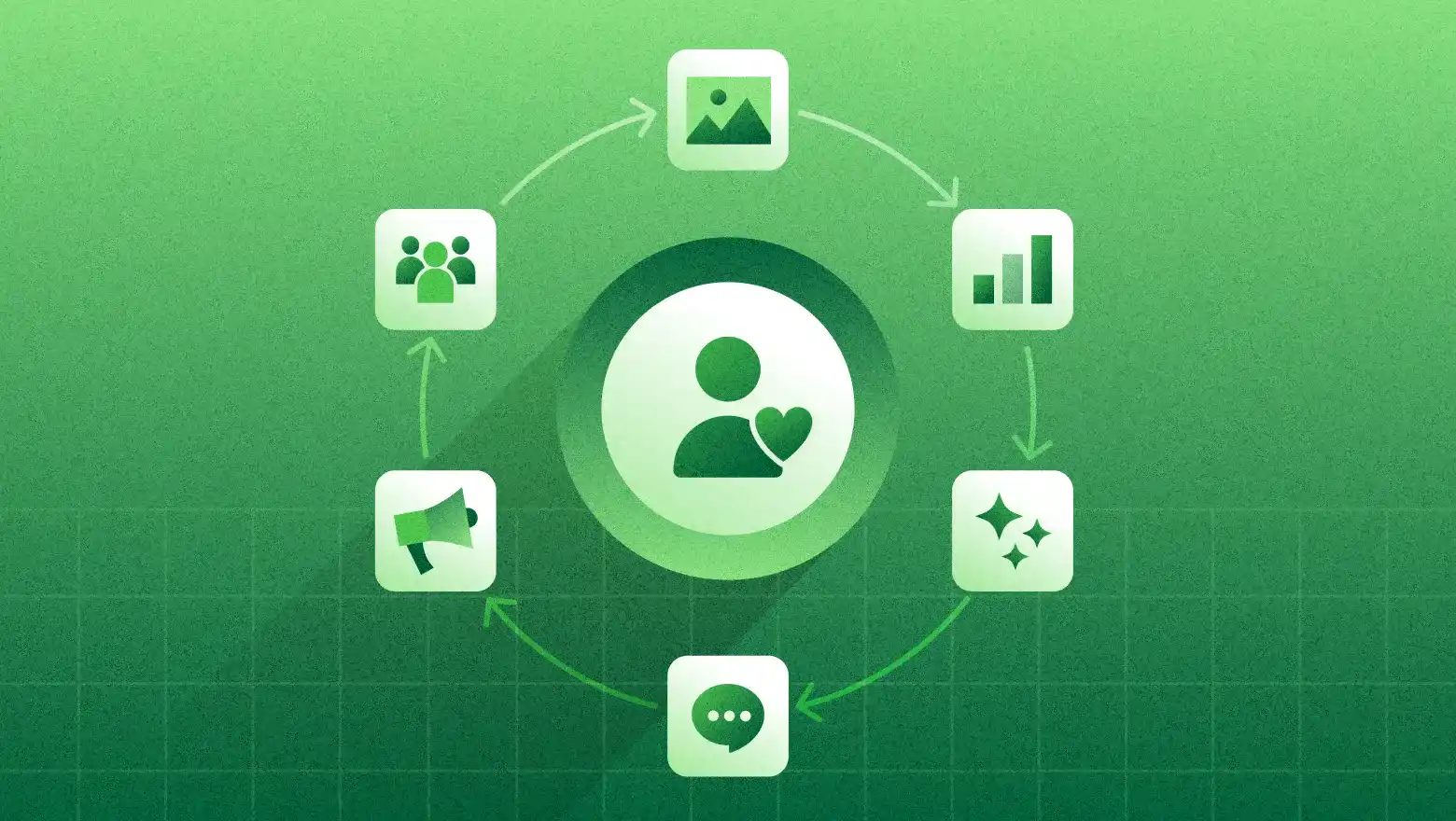 How to rethink the social media marketing funnel with a flywheel