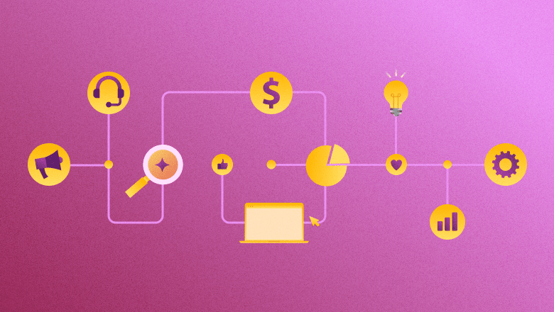The impact of social media across every part of your business