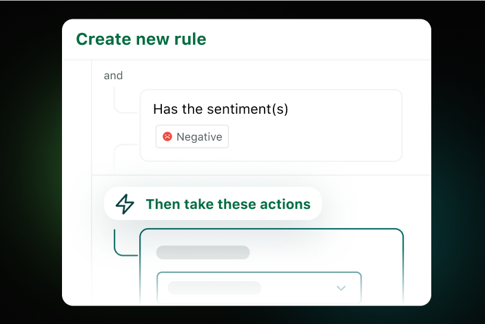 Esempio di impostazione delle regole con azioni di follow-up automatizzate basate sul sentiment negativo del messaggio.