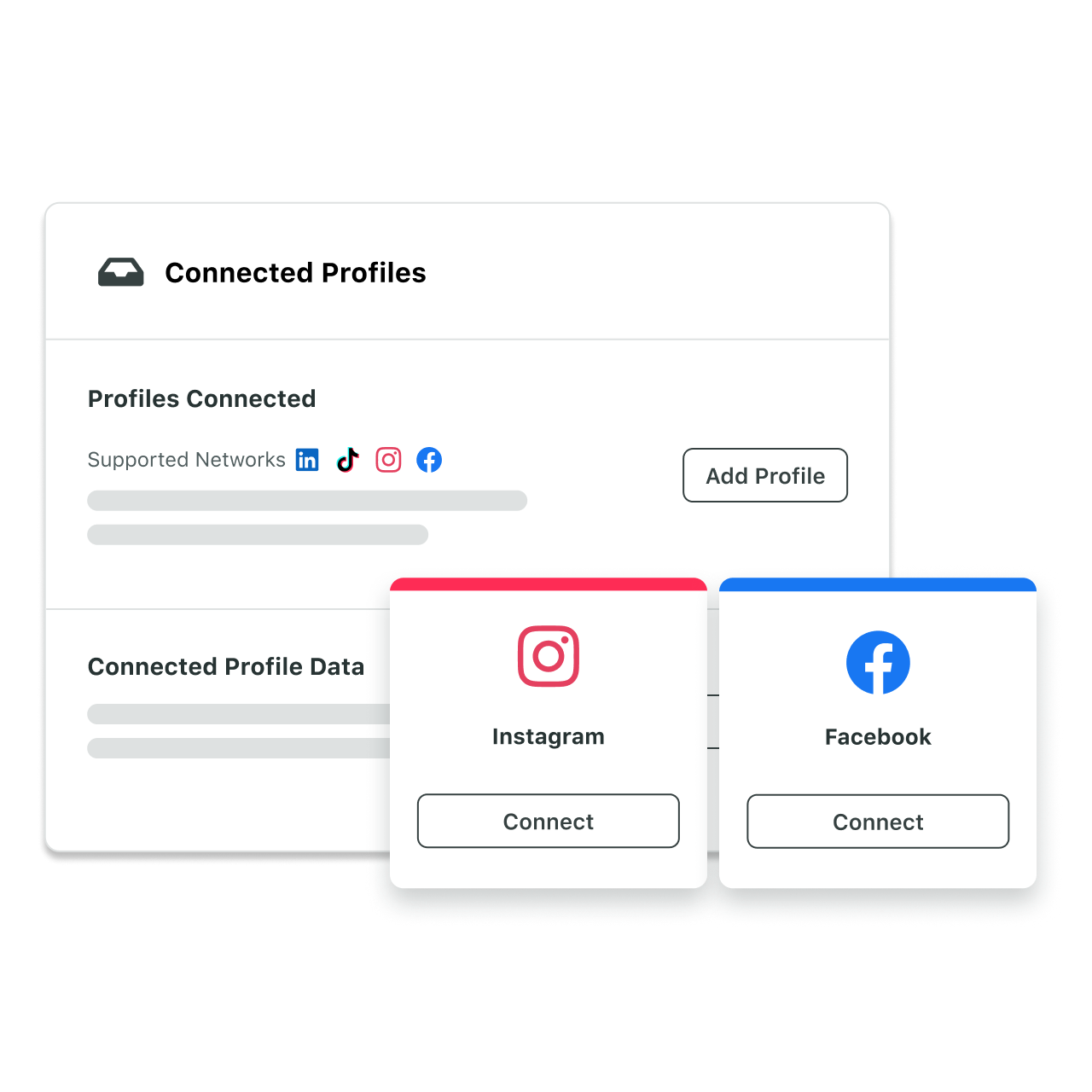 Interfaccia dei profili collegati di Sprout Social con opzioni per connettere Instagram e Facebook per il listening sui social.​​ 
