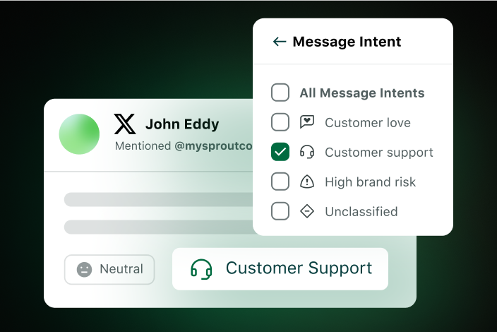 Example of Message Intent Classification categorizing an incoming message as a customer support request.