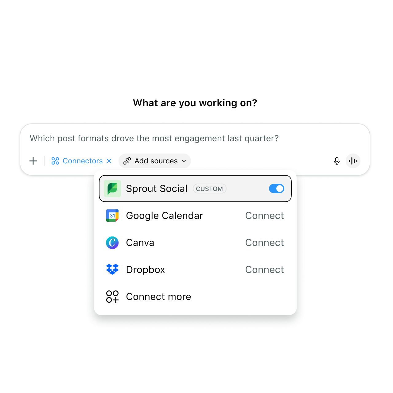 Das Dashboard zeigt die Verbindung von Sprout Social mit ChatGPT, einschließlich Integrationsmenü und Abfrage zu den erfolgreichsten Inhalten.