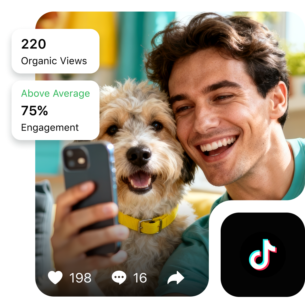 TikTok influencer campaign mockup showing a content creator filming with their dog, displaying performance metrics of 220 organic views and 75% engagement rate above average, with 198 likes and 16 comments alongside the TikTok logo