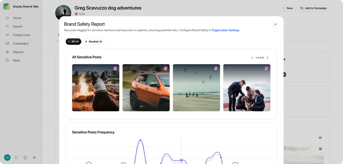 Sprout Social Influencer Marketing (formerly Tagger) Brand Safety Report and tools.