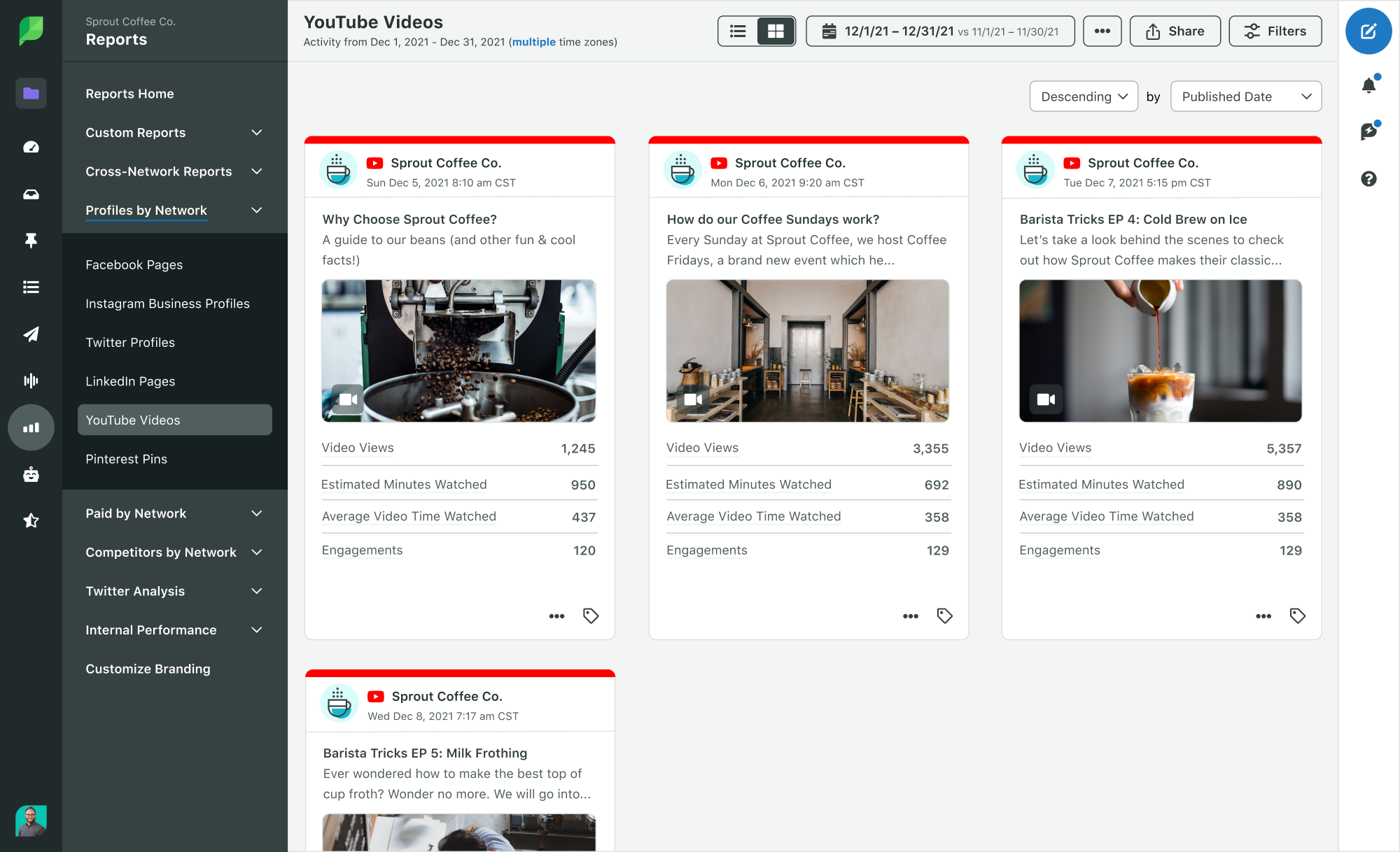 Screen Shot of YouTube Analytics report by Sprout Social containing four videos with watch, duration and engagement metrics