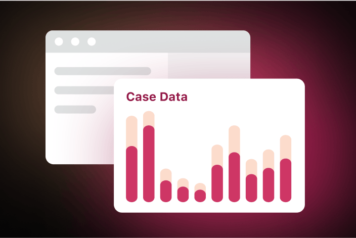 Example of the Cases Endpoint API pulling case data in a third-party bar chart.