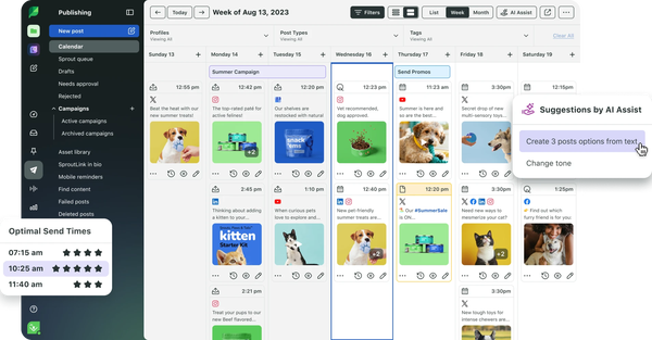 Sprout Social UI of an August 2023 content calendar with an "AI Assist" pop-up with "Create 3 posts" & "Change tone" options. Optimal send times shown.