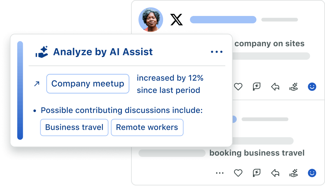 Die Produkt-UI von Sprout Social von Analyze by AI Assist zeigt Daten zu den Listening-Themen.