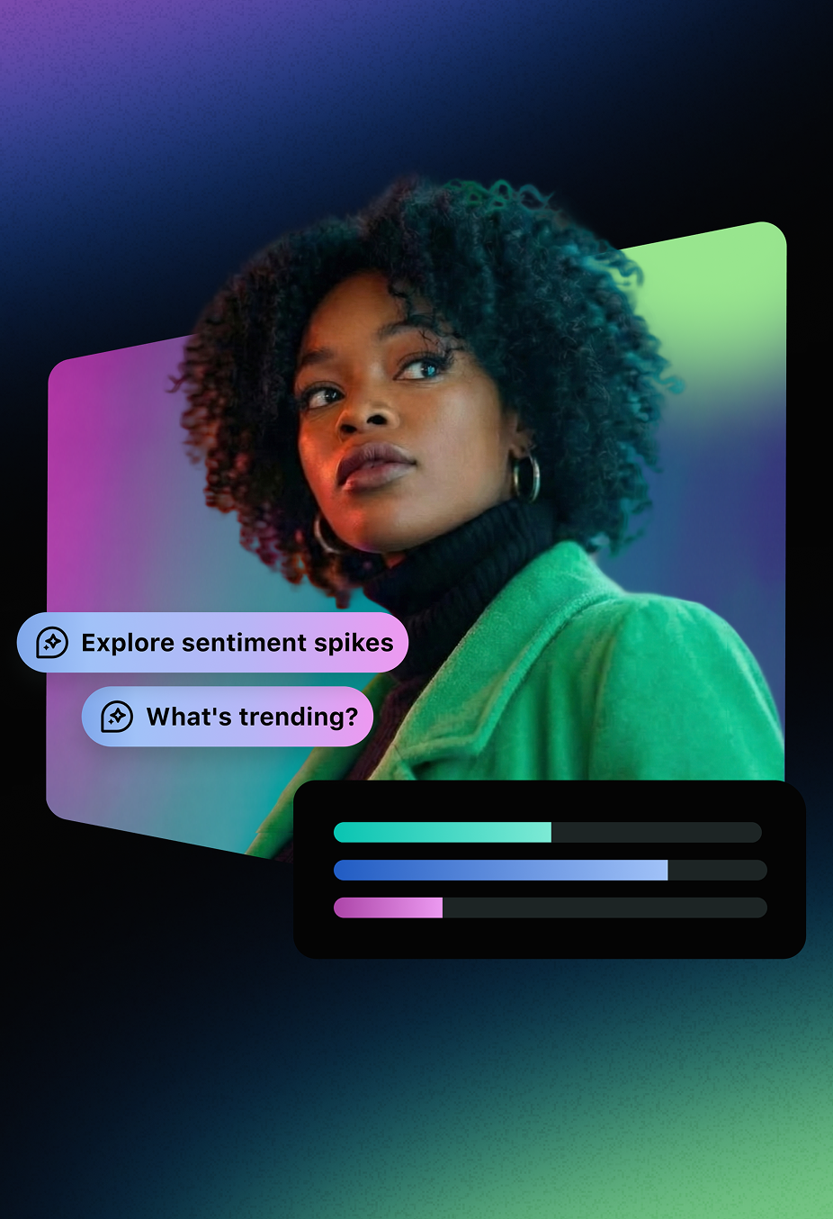 Client de Sprout doté de l'interface de Listening de Sprout Social​​ 