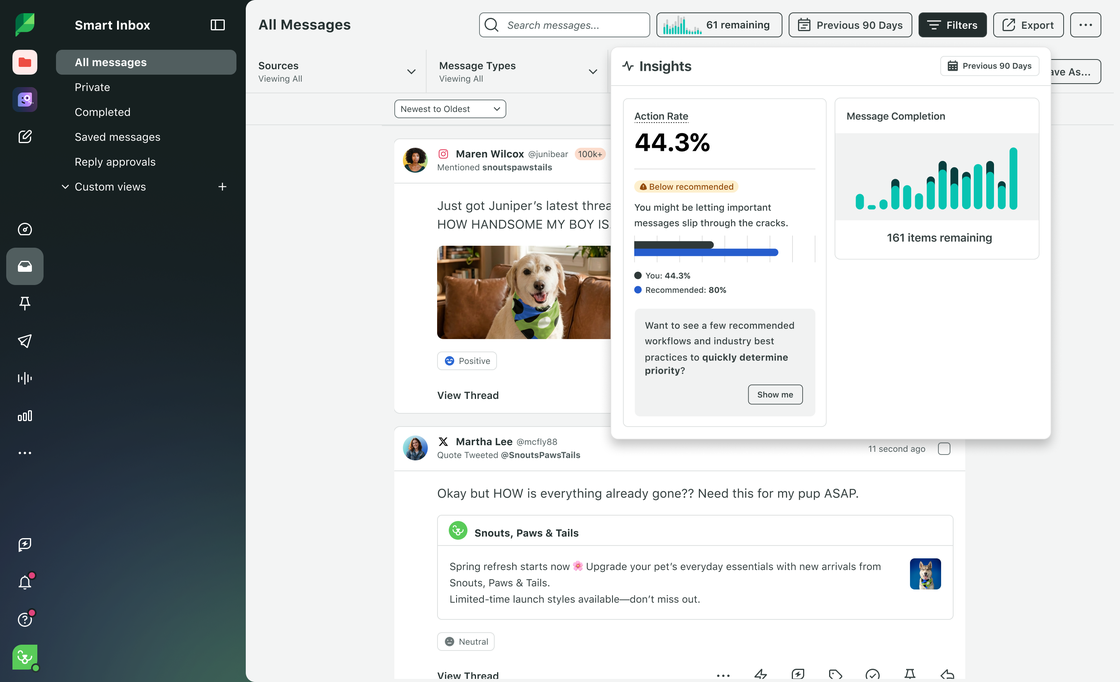 Sprout Social Smart Inbox interface featuring an Insights popover window that displays a 44.3 percent Action Rate and a Message Completion bar chart.