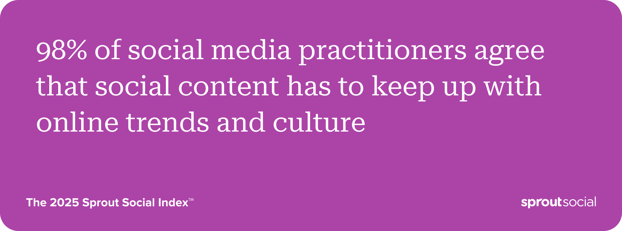 A data visualization from The Sprout Social Index showing 98% of social media practitioners agree that social content has to keep up with online trends and culture.