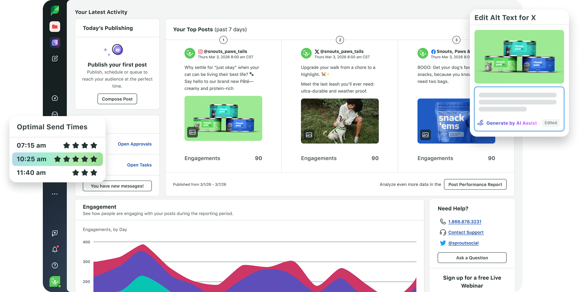 Sprout Social Reporting dashboard that shows top posts from the week across different platforms, and product overlay screenshots for optimal send times and alt text description generator.