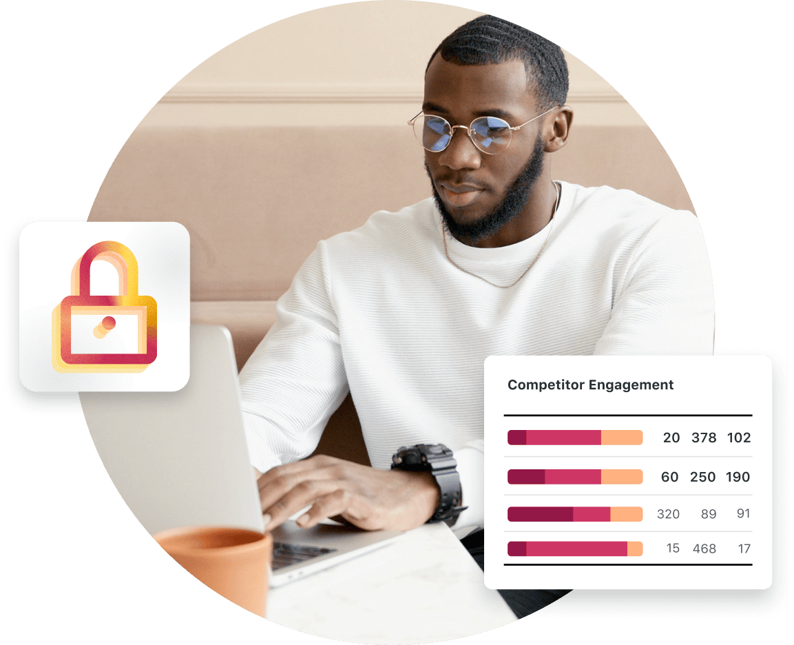 L'immagine mostra un individuo che lavora a un laptop, insieme a un grafico dell'engagement dei competitor. Un'icona a forma di lucchetto ben visibile rafforza il tema della sicurezza, mentre le metriche di engagement illustrano la capacità di Sprout Social di tracciare e analizzare l'attività dei concorrenti.