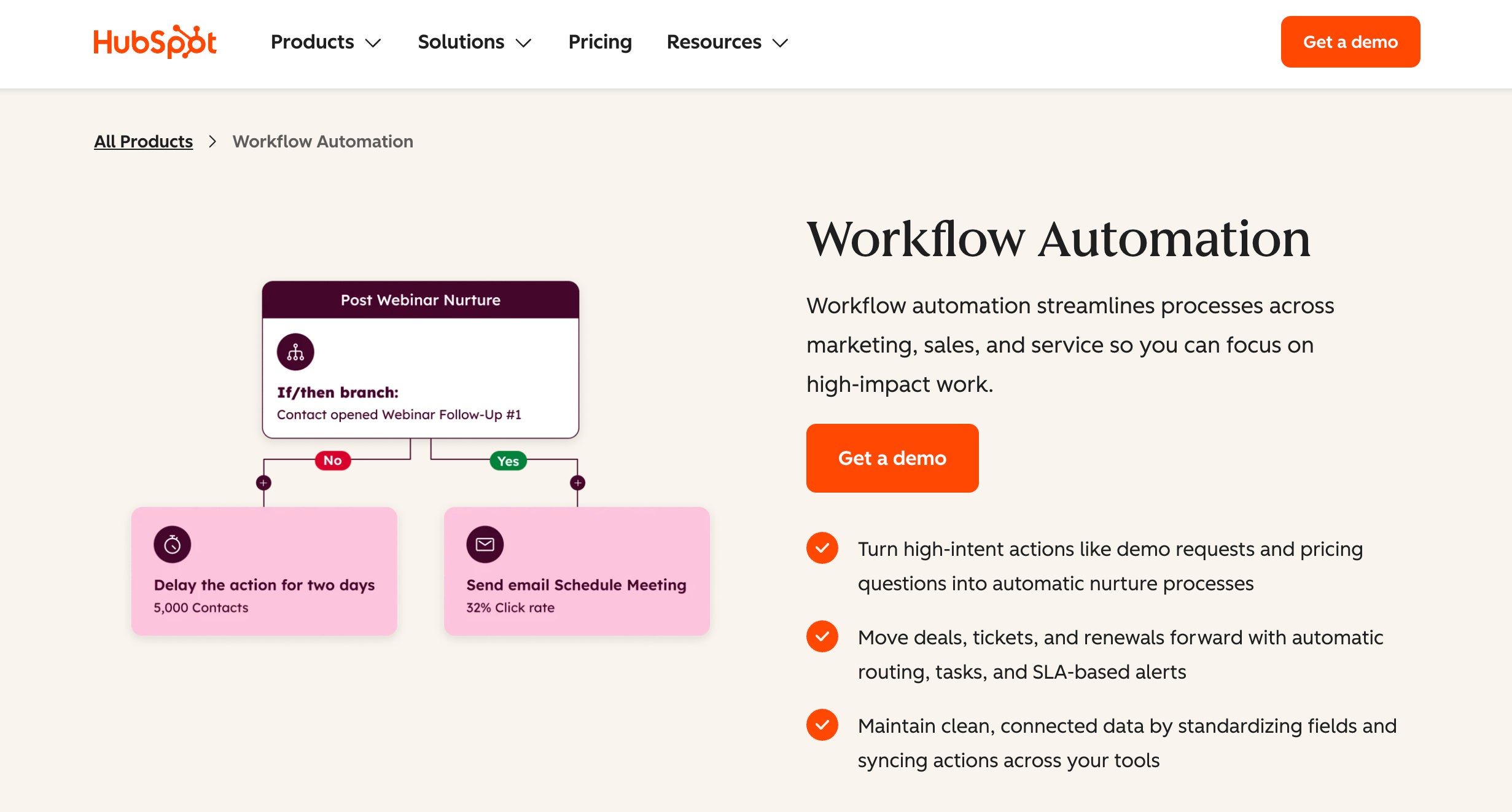 Hubspot workflow automation feature page