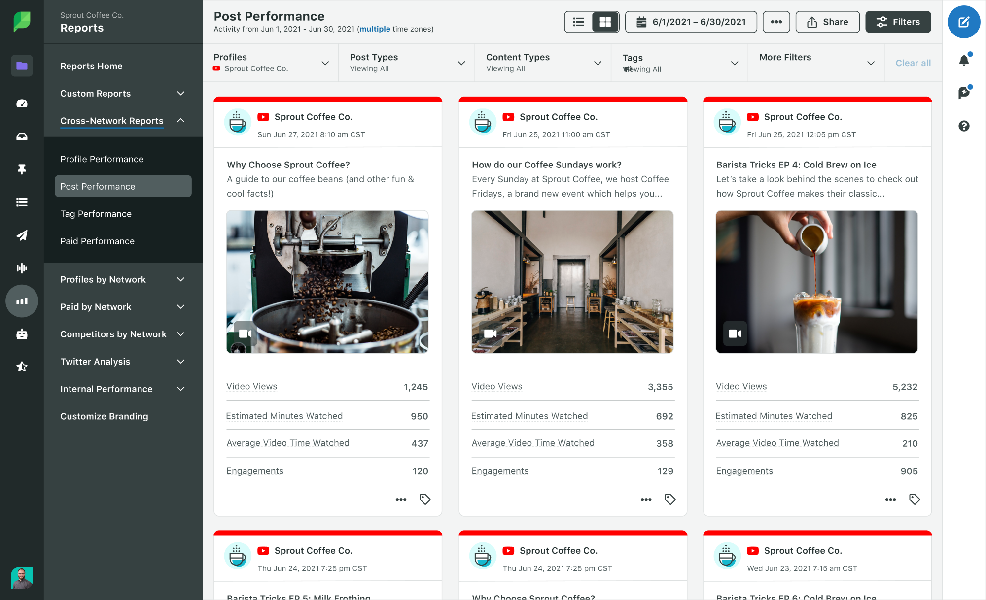 Sprout Social Post Performance report dashboard in a social media management tool, displaying metrics like video views, minutes watched, and engagements for various YouTube posts.