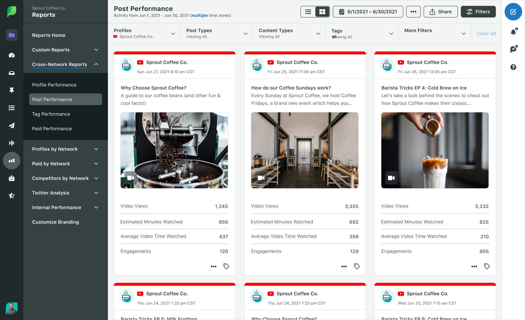 How to build a strategic YouTube dashboard: A guide to YouTube Studio and beyond