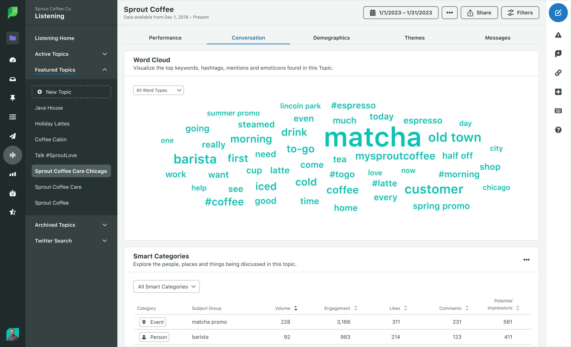 word cloud tool on Sprout Social showing similar hashtags you can use.