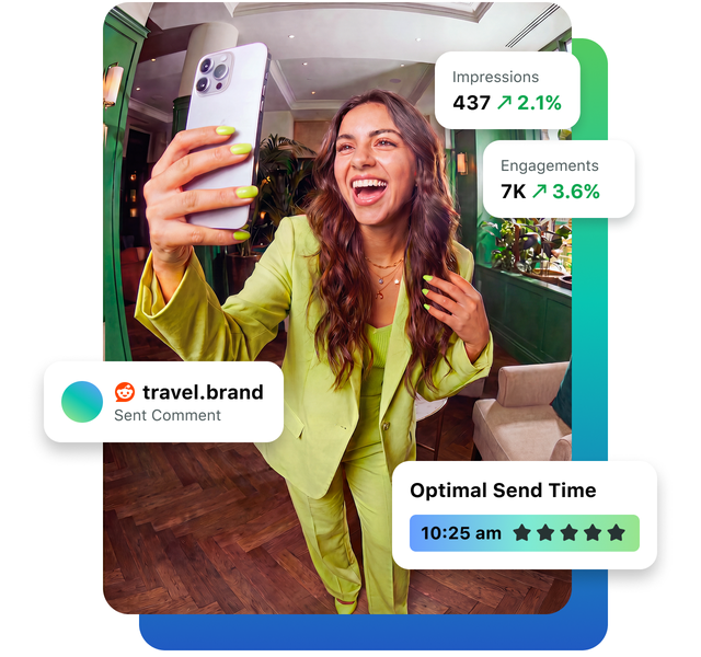 Engagement-Kennzahlen, optimale Veröffentlichungszeiten und ein gesendeter Kommentar für hotel.brand, eingeblendet über einem Creator-Selfie.