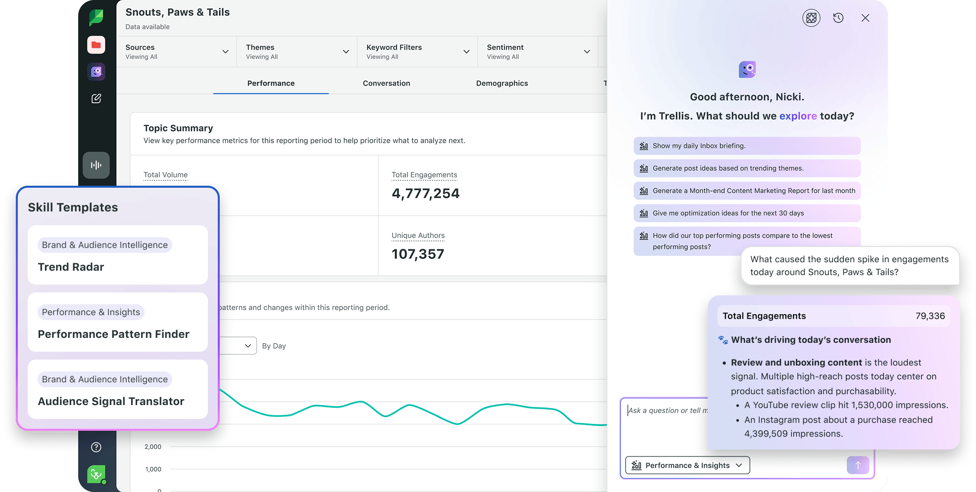How to build a social media calendar that actually drives strategy