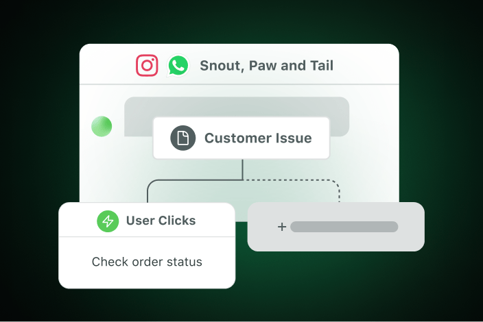 Example of new Instagram and WhatsApp bots routing a customer issue through an automated support tree.
