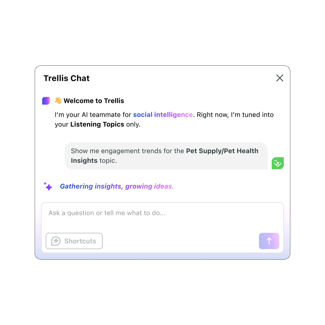 Interface utilisateur du produit Guardian montrant les fonctionnalités de protection sécurisée des données clients et de conformité en action​​ 