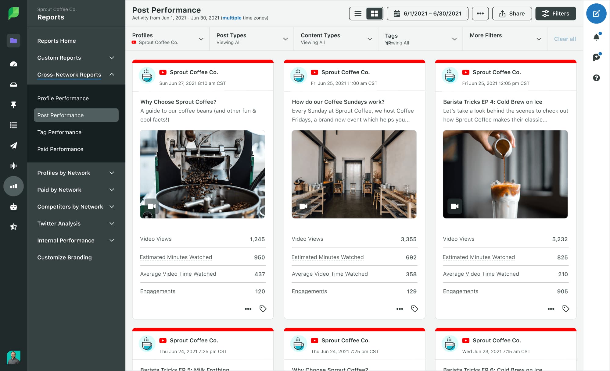 youtube channel analytics tab showing metrics for views, impressions, impressions click-through rate, average view duration