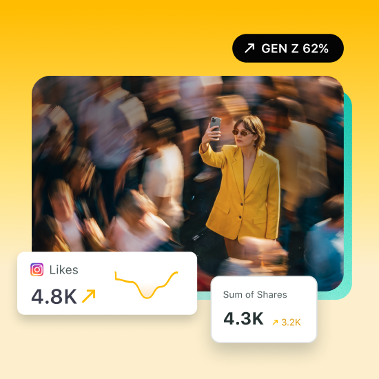 Download the 2026 Influencer Marketing Report