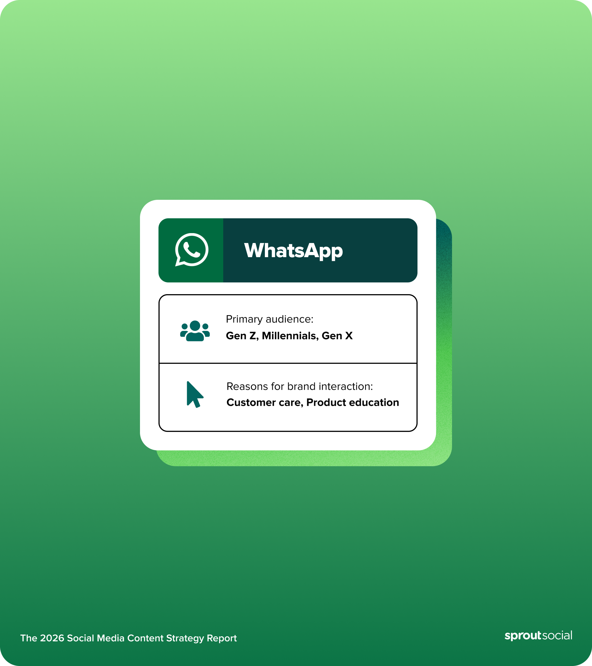 WhatsApp marketing for small business: Strategies that work