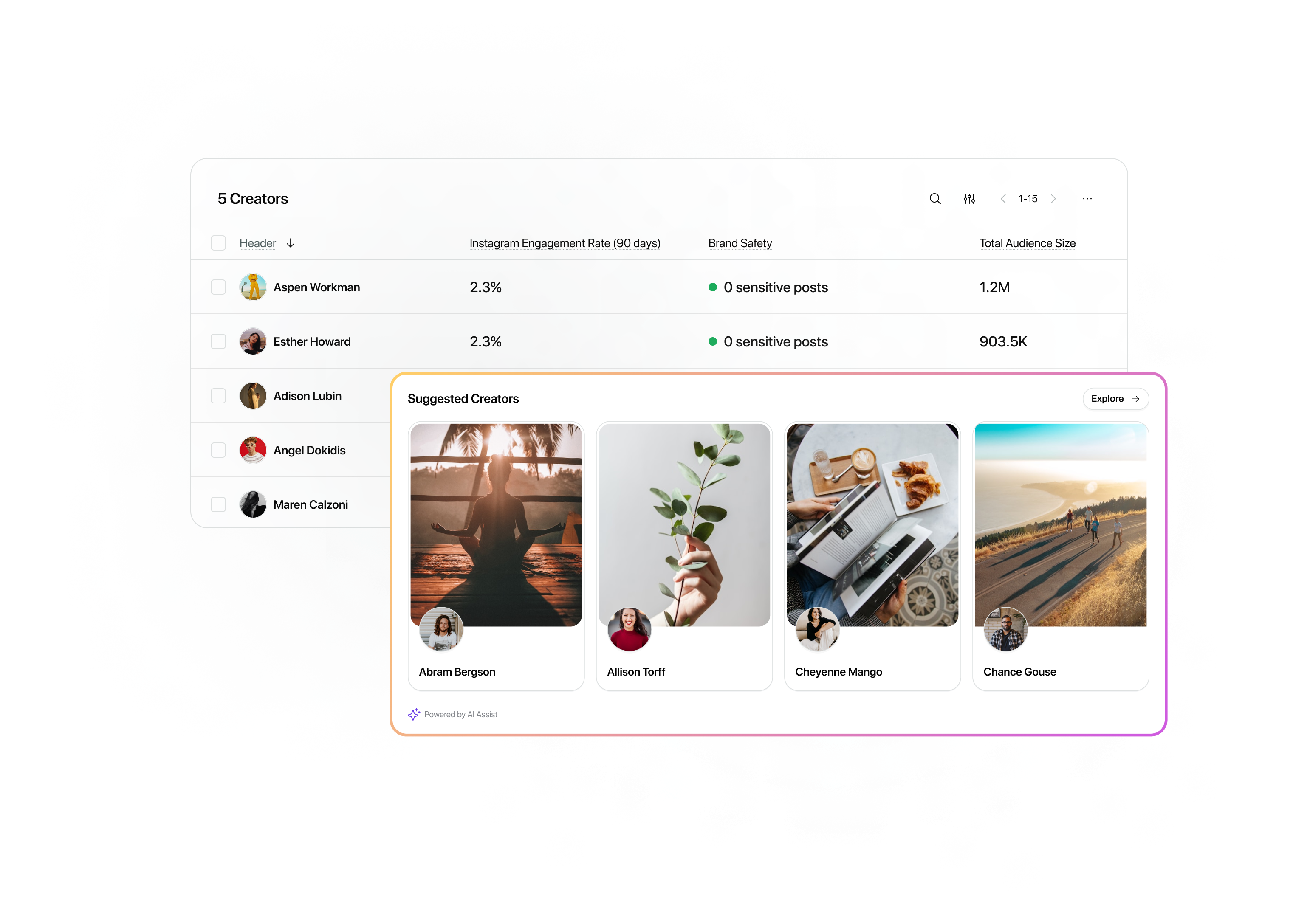 Sprout Social Influencer Marketing suggesting creators based on natural language search