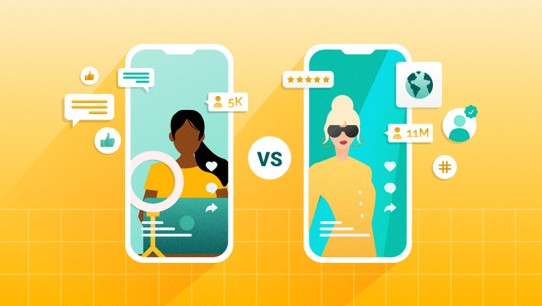 How influencer follower count affects audience expectations