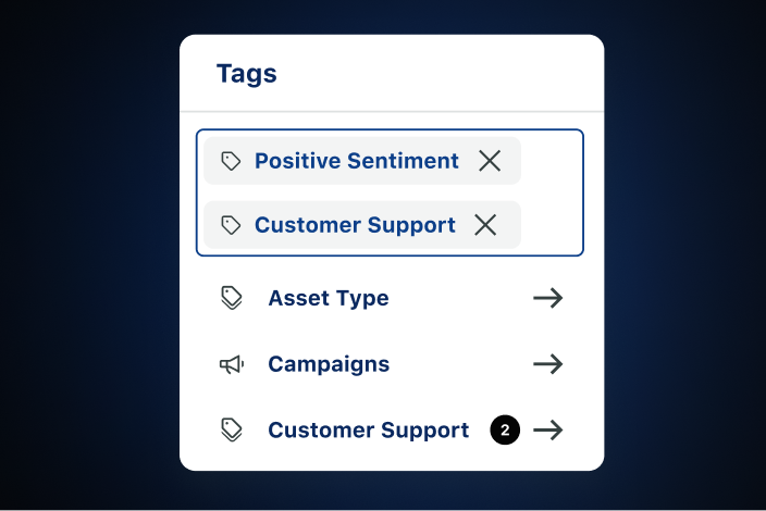Exemplo de etiquetas em mensagens, como "Sentimento positivo" e "Suporte ao Cliente" usando as coleções de tags do Sprout Social.