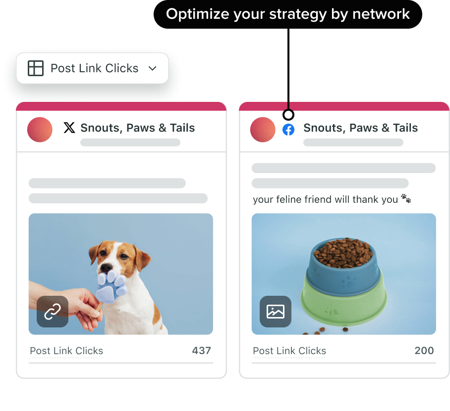 Interfaccia utente di Sprout Social che mostra i clic sui link dei post di "Snouts, Paws, and Tails" sui profili X (ex Twitter) e Facebook.