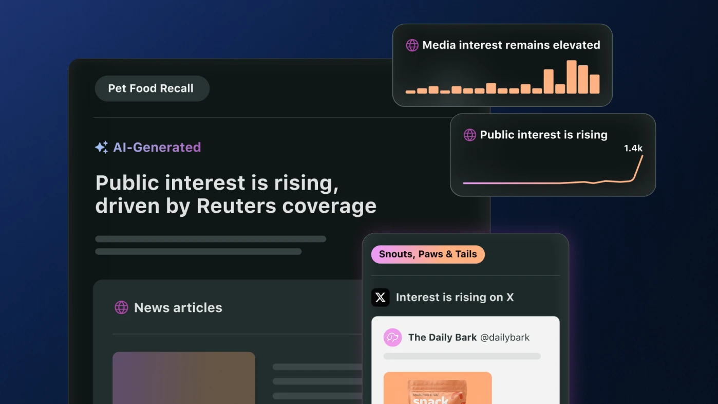https://brandfolder.sproutsocial.com/VXTUTVL1/at/vmhhvpwp2kjkc53fhkkrxkq/home_newswhip_highlight.webp?auto=webp
