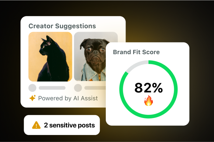 Example of new Influencer Marketing creator suggestion images, risk flag notification and the brand-fit meter.