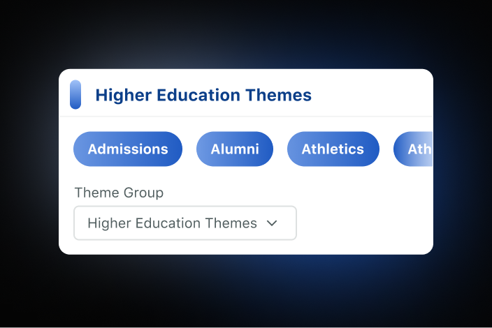 Example of a pre-built Higher Education Theme available in Sprout’s Social Listening add on.