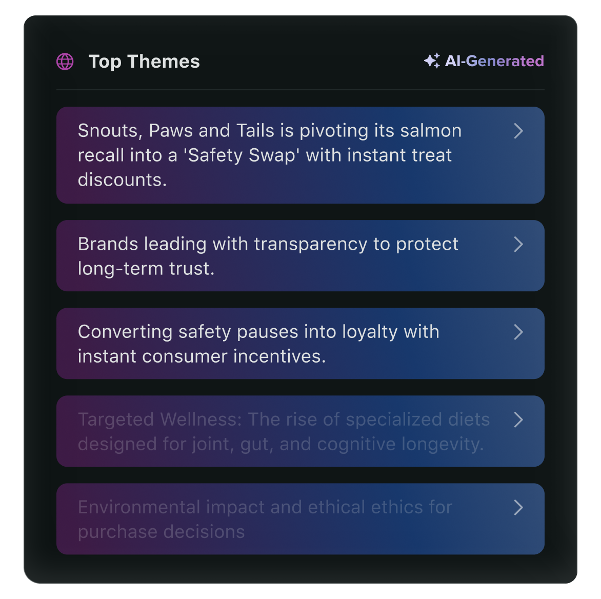 UI of Sprout Listening's Trellis sharing key insights of Top Themes occurring on the users' social channels relevant to their business